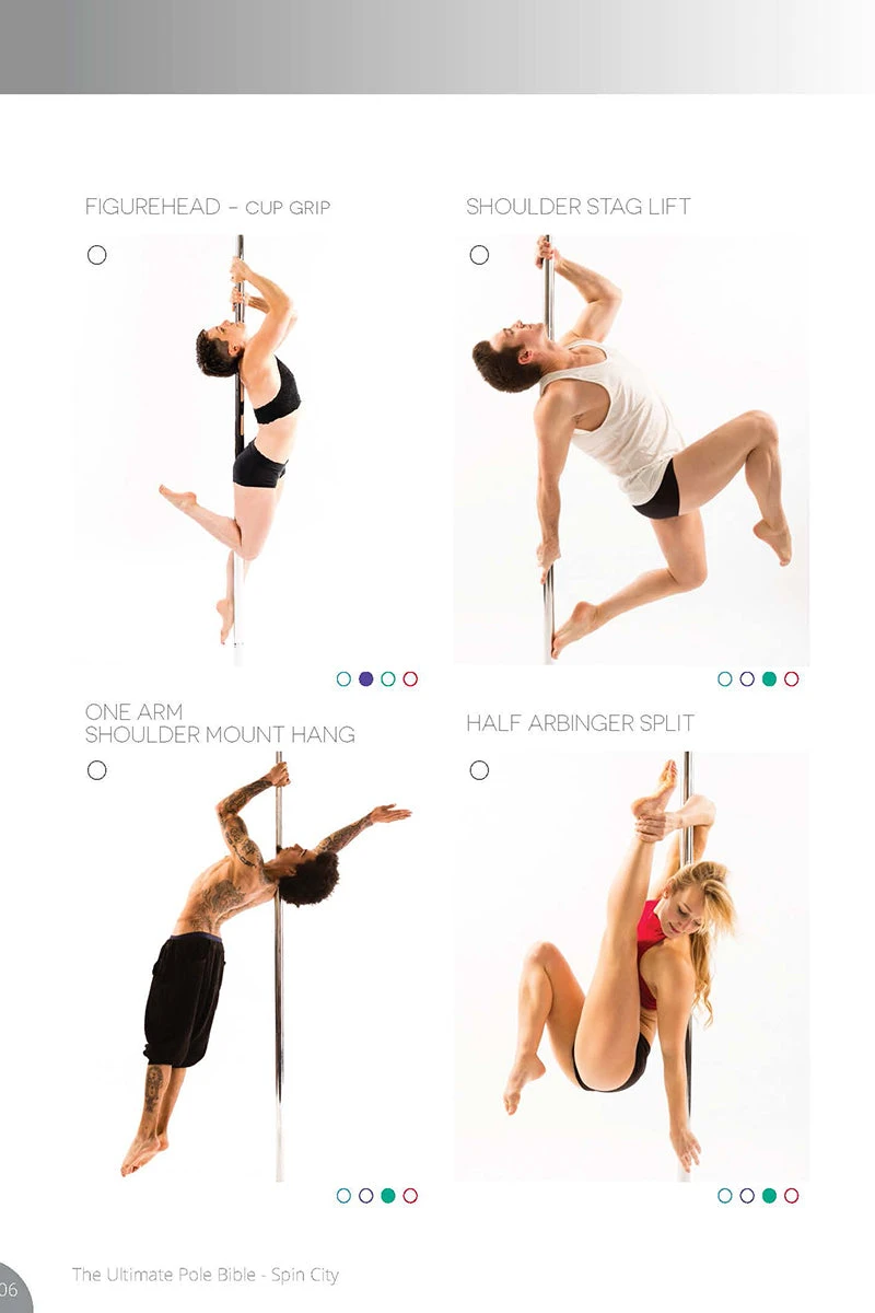 Spin City The Ultimate Pole Bible (6th Edition) 6 Spin City The Ultimate Pole Bible (6th Edition) - Image 4