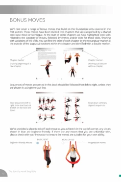 Spin City The Ultimate Sling Bible 13 Spin City The Ultimate Sling Bible -Rad Store slice13