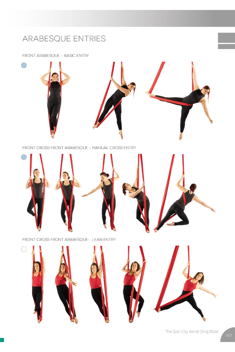 Spin City The Ultimate Sling Bible 7 Spin City The Ultimate Sling Bible - Image 5